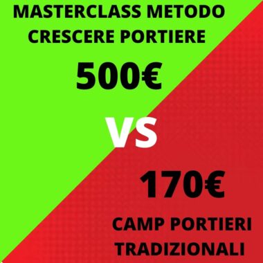 PERCHÉ LA MASTERCLASS CRESCERE PORTIERE COSTA 500€ E GLI ALTRI CAMP SOLO 190€