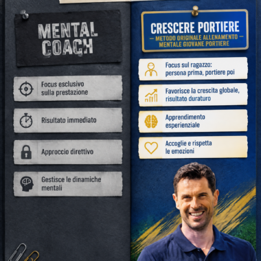Mental Coach di Giovani Portieri: Scopri la verità per aiutare tuo figlio a crescere mentalmente